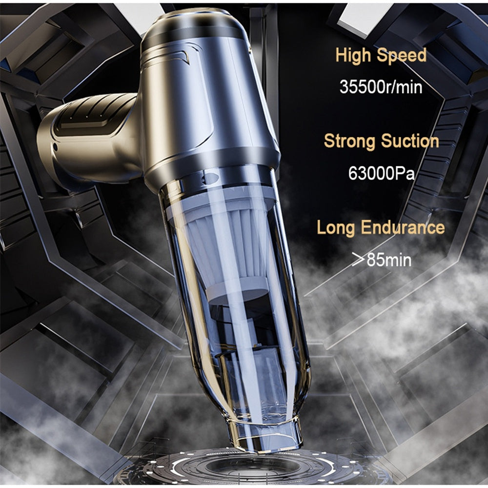 Mini Handheld Vacuum