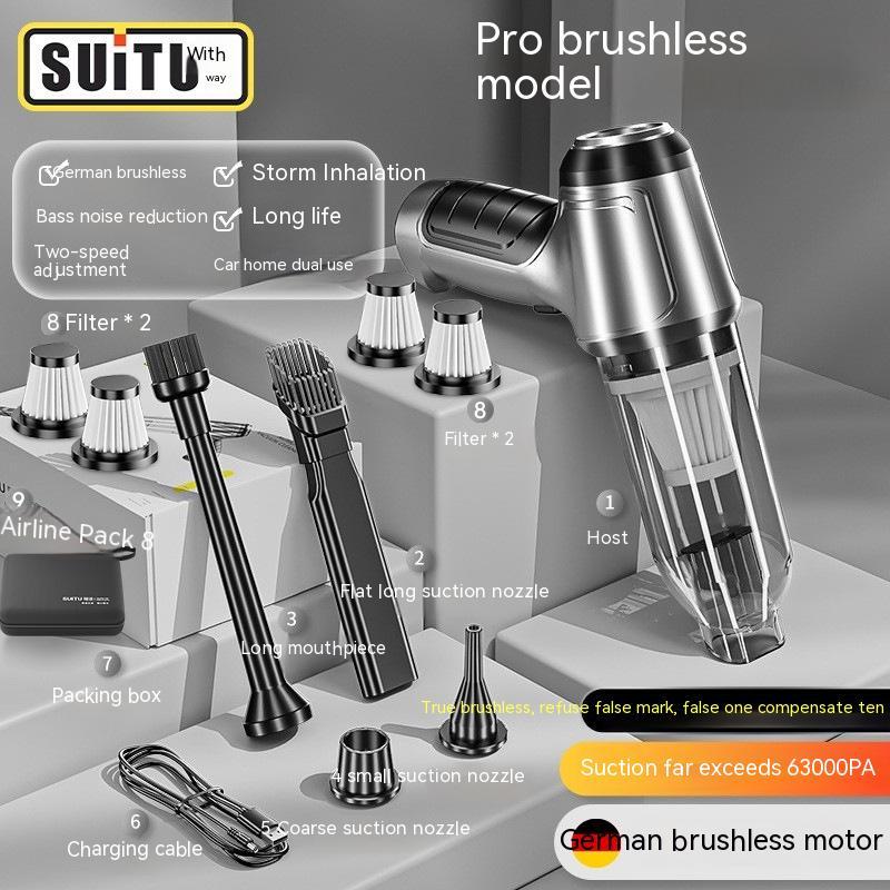 Mini Handheld Vacuum