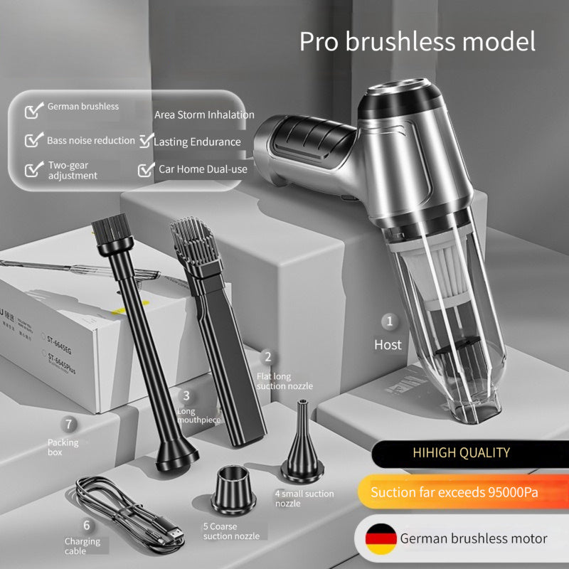 Mini Handheld Vacuum